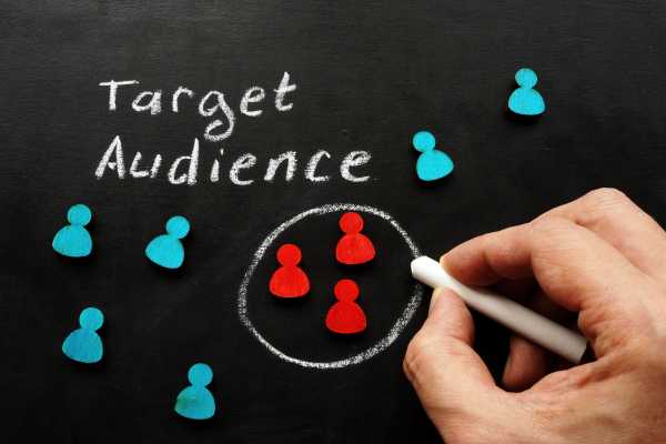 long tail keywords for target audience